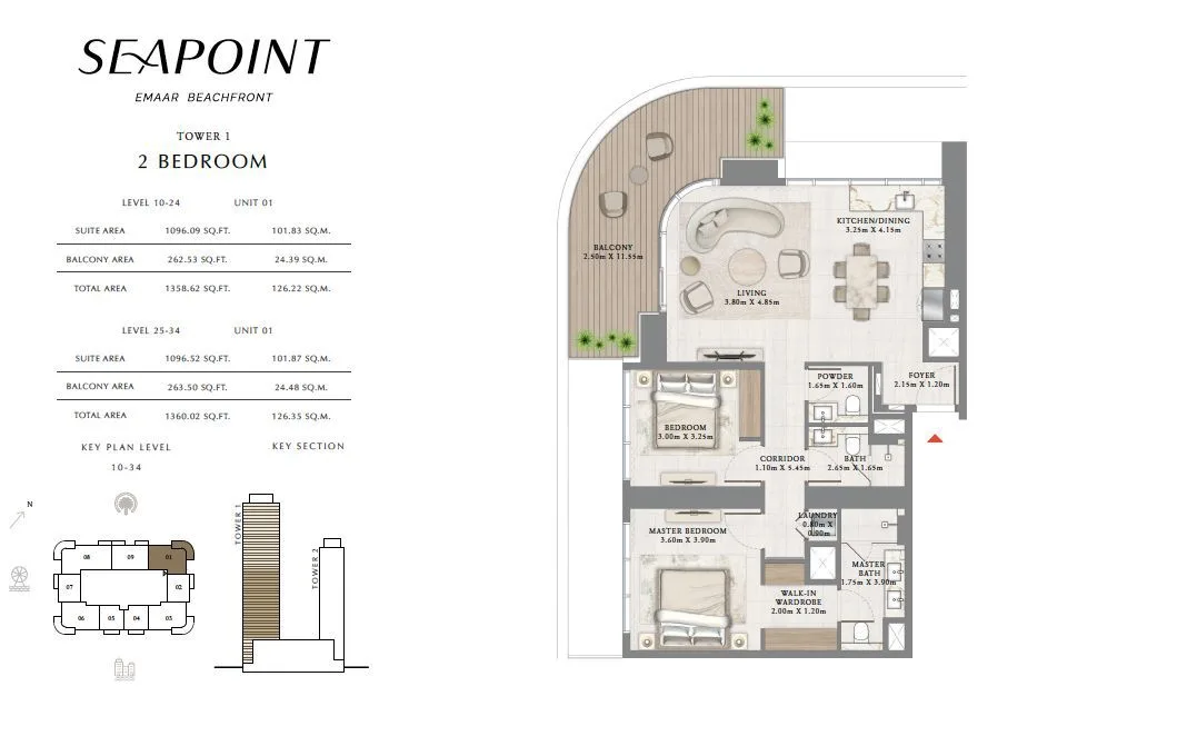 2BR in Seapoint